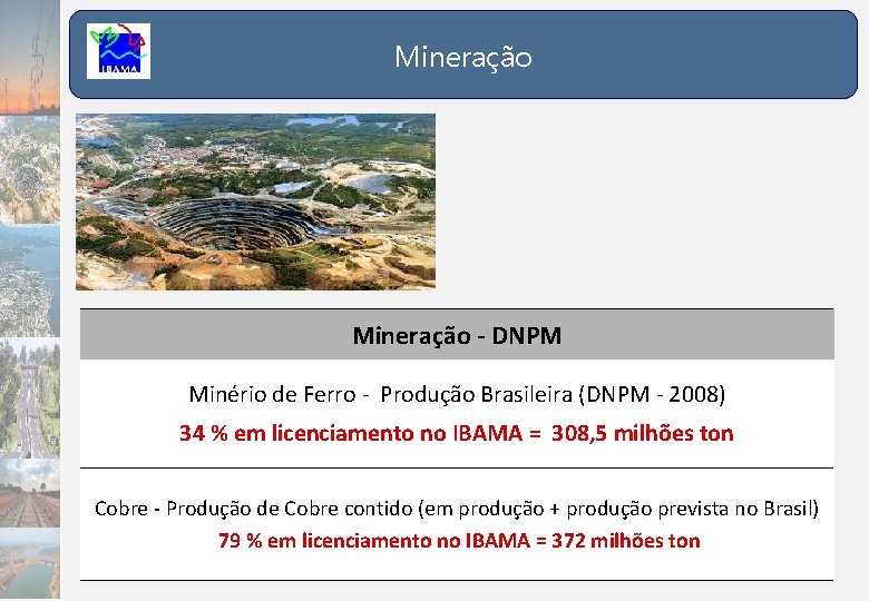 Mineração - DNPM Minério de Ferro - Produção Brasileira (DNPM - 2008) 34 %