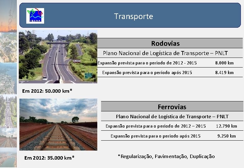 Transporte Rodovias Plano Nacional de Logística de Transporte – PNLT Expansão prevista para o