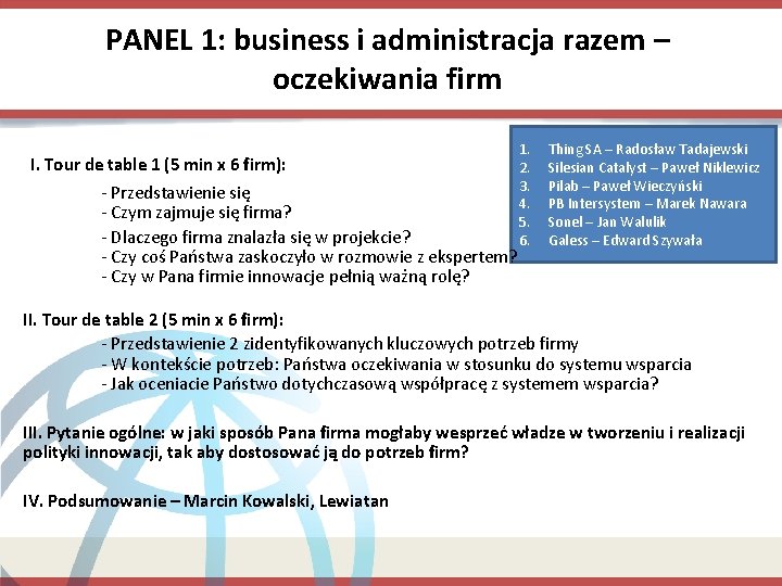 PANEL 1: business i administracja razem – oczekiwania firm I. Tour de table 1