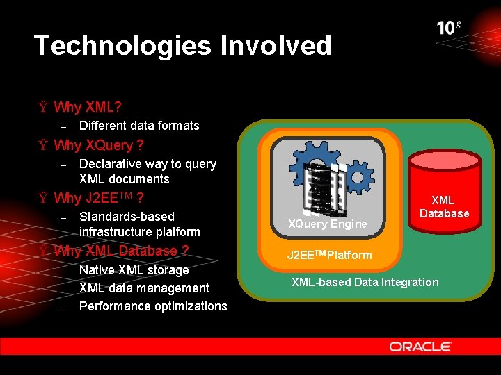 Technologies Involved Ÿ Why XML? – Different data formats Ÿ Why XQuery ? – Technologies Involved Ÿ Why XML? – Different data formats Ÿ Why XQuery ? –