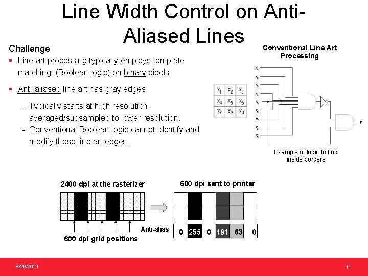Challenge Line Width Control on Anti. Aliased Lines § Line art processing typically employs