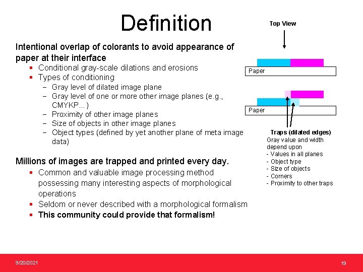 Definition Top View Intentional overlap of colorants to avoid appearance of paper at their