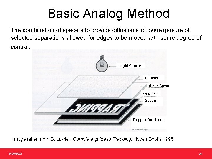 Basic Analog Method The combination of spacers to provide diffusion and overexposure of selected