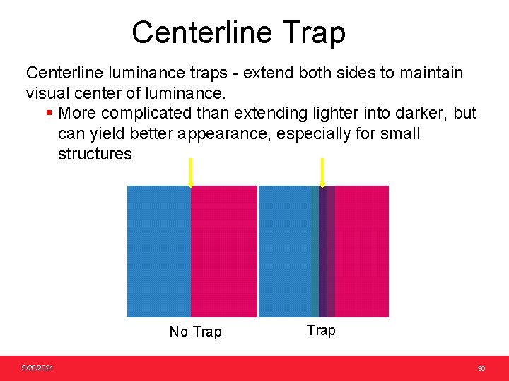 Centerline Trap Centerline luminance traps - extend both sides to maintain visual center of