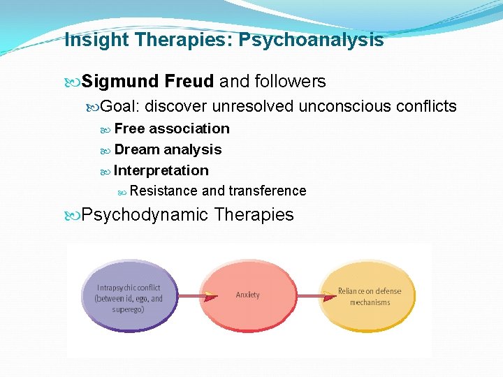 Insight Therapies: Psychoanalysis Sigmund Freud and followers Goal: discover unresolved unconscious conflicts Free association