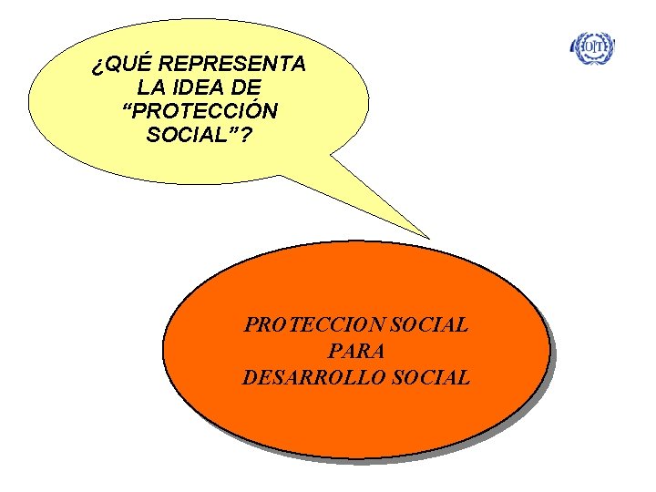 ¿QUÉ REPRESENTA LA IDEA DE “PROTECCIÓN SOCIAL”? PROTECCION SOCIAL PARA DESARROLLO SOCIAL 