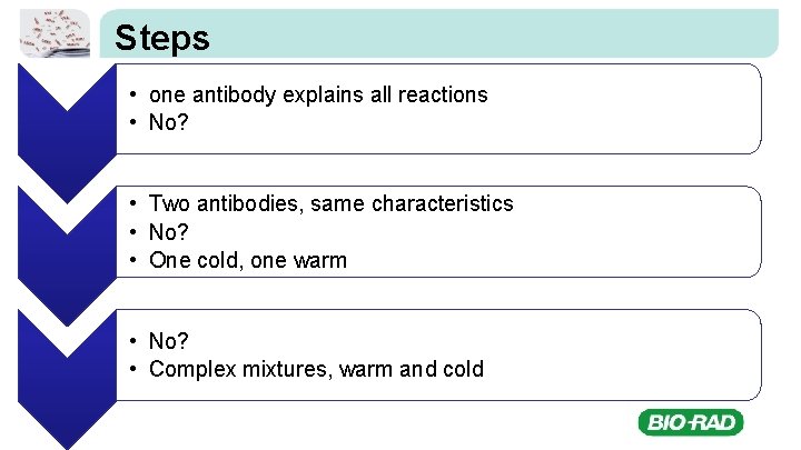 Steps • one antibody explains all reactions • No? • Two antibodies, same characteristics