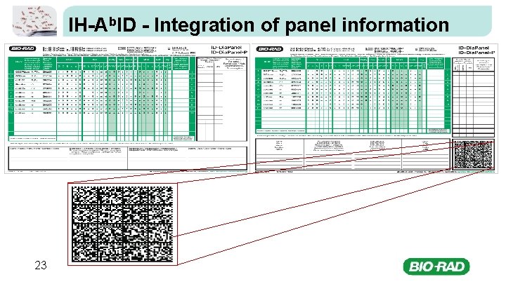 IH-Ab. ID - Integration of panel information 23 