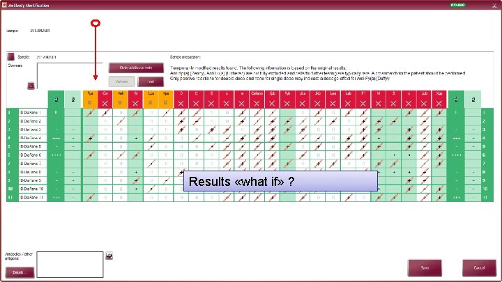 Results «what if» ? 31 