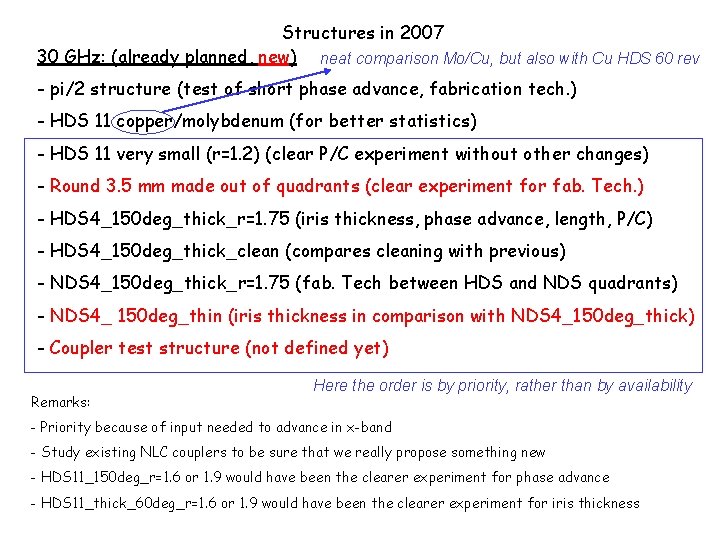 Structures in 2007 30 GHz: (already planned, new) neat comparison Mo/Cu, but also with