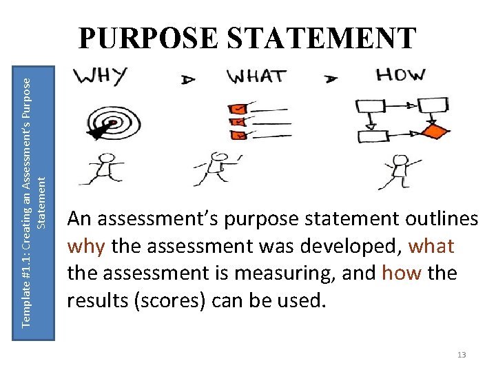 Template #1. 1: Creating an Assessment’s Purpose Statement PURPOSE STATEMENT An assessment’s purpose statement