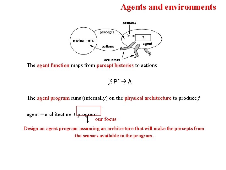 Agents and environments The agent function maps from percept histories to actions f: P*