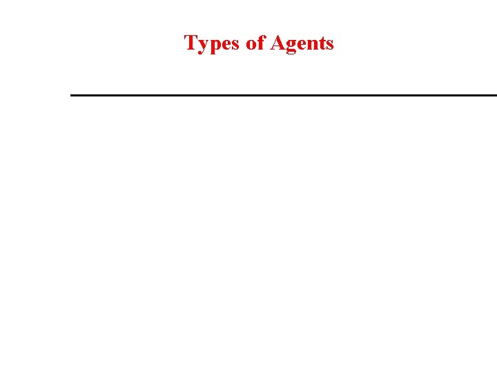 Types of Agents 