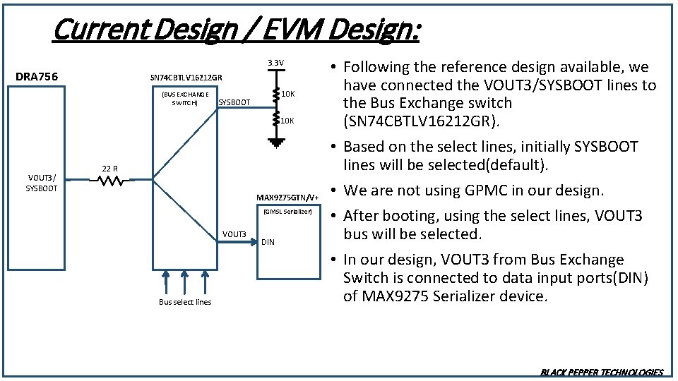 Current Design / EVM Design: 3. 3 V DRA 756 SN 74 CBTLV 16212