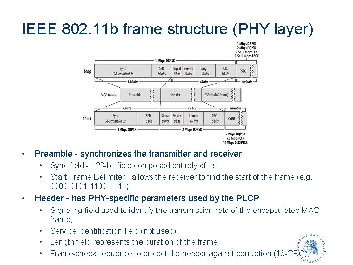 IEEE 802. 11 b frame structure (PHY layer) • Preamble - synchronizes the transmitter