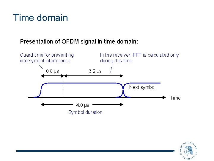 Time domain Presentation of OFDM signal in time domain: Guard time for preventing intersymbol
