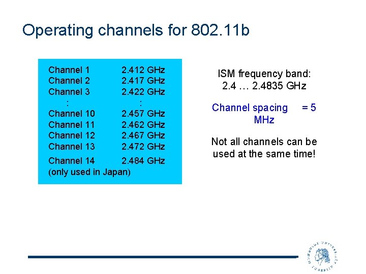 Operating channels for 802. 11 b Channel 1 Channel 2 Channel 3 : Channel