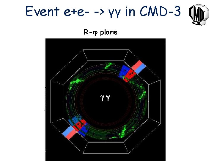 Event e+e- -> γγ in CMD-3 R- plane 