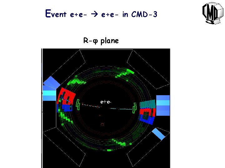 Event e+e- in CMD-3 R- plane e+e- 