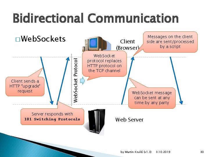 Bidirectional Communication � Web. Sockets Web. Socket Protocol Client sends a HTTP “upgrade” request