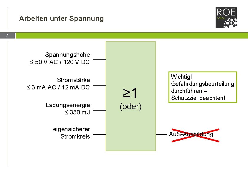 Arbeiten unter Spannung 7 Spannungshöhe ≤ 50 V AC / 120 V DC Stromstärke