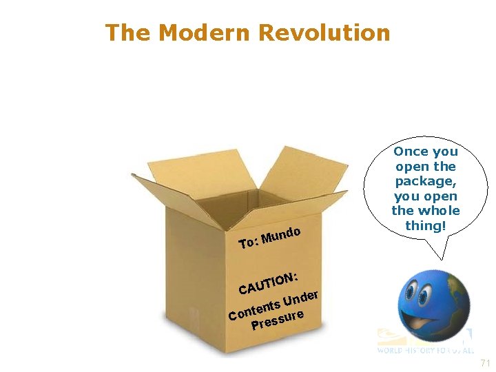 The Modern Revolution Communication Democratic Fossil Revolution Politics Fuels o und M : o