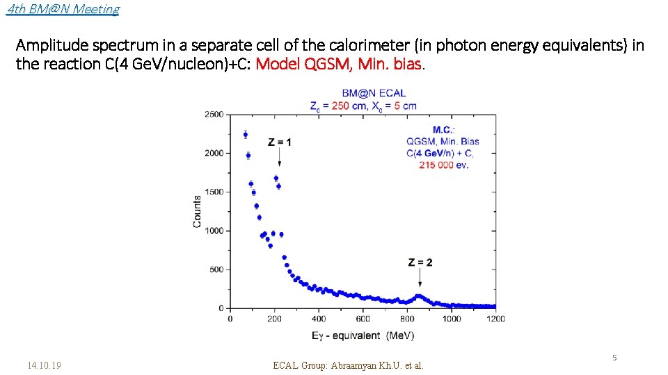 4 th BM@N Meeting Amplitude spectrum in a separate cell of the calorimeter (in