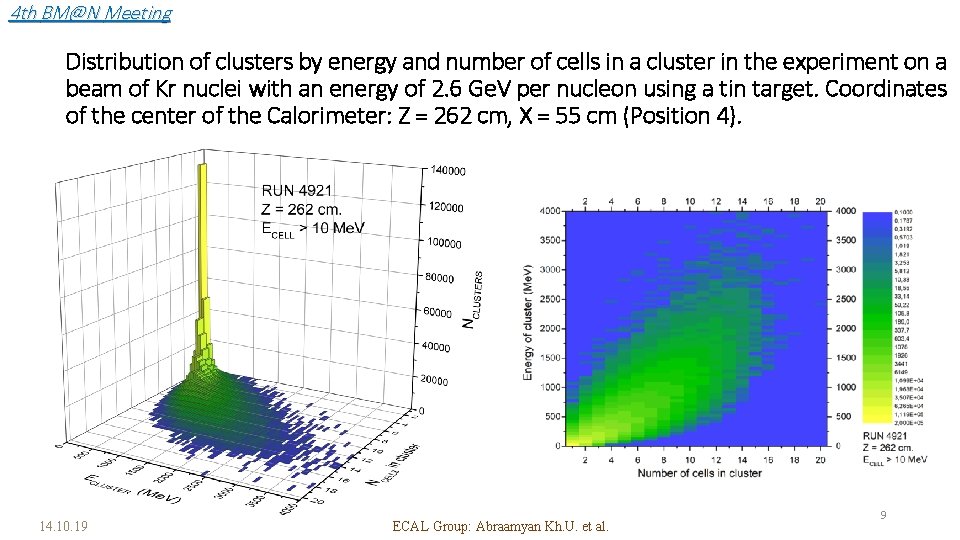 4 th BM@N Meeting Distribution of clusters by energy and number of cells in