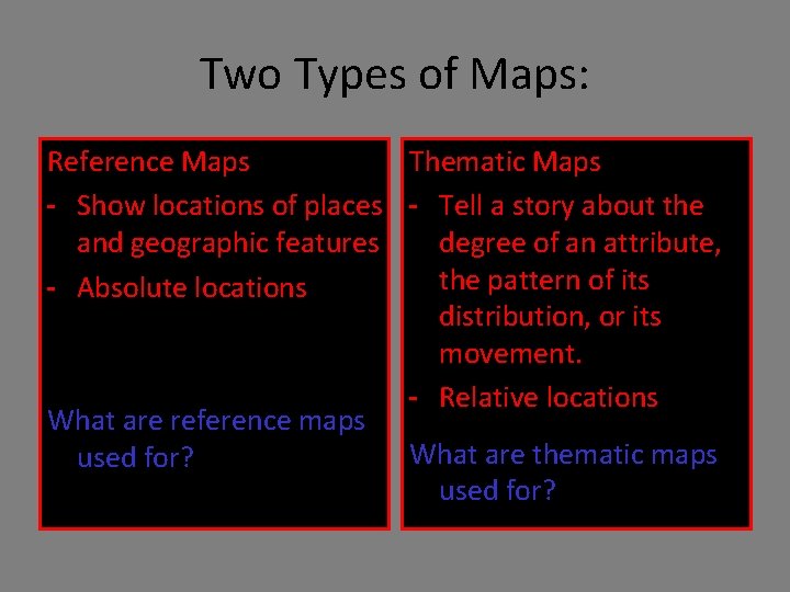 Two Types of Maps: Reference Maps Thematic Maps - Show locations of places -