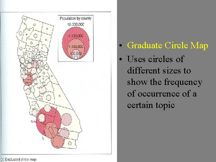  • Graduate Circle Map • Uses circles of different sizes to show the