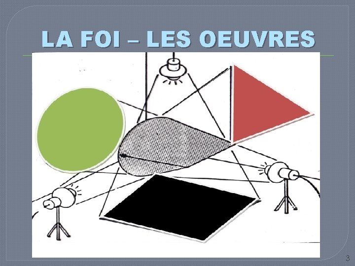 LA FOI – LES OEUVRES AS-TU DÉJÀ VÉRIFIÉ PAR TOIMÊME LES TEXTES PARLANT DE