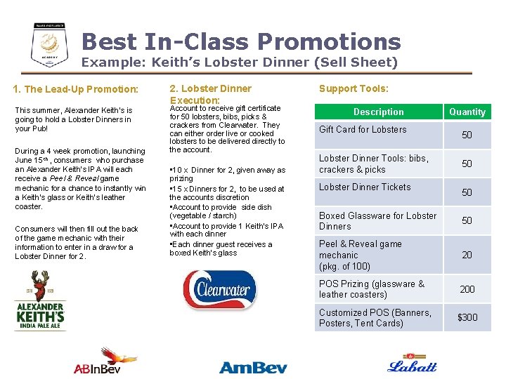 Best In-Class Promotions Example: Keith’s Lobster Dinner (Sell Sheet) 1. The Lead-Up Promotion: This