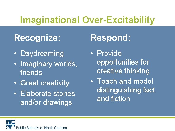 Imaginational Over-Excitability Recognize: Respond: • Daydreaming • Imaginary worlds, friends • Great creativity •