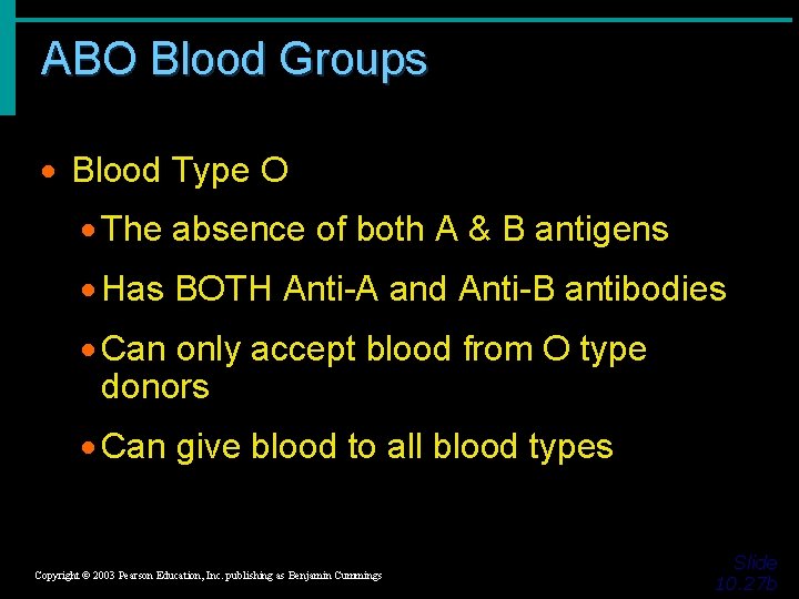 ABO Blood Groups · Blood Type O · The absence of both A &