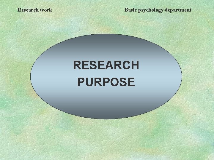 Research work Basic psychology department RESEARCH PURPOSE 