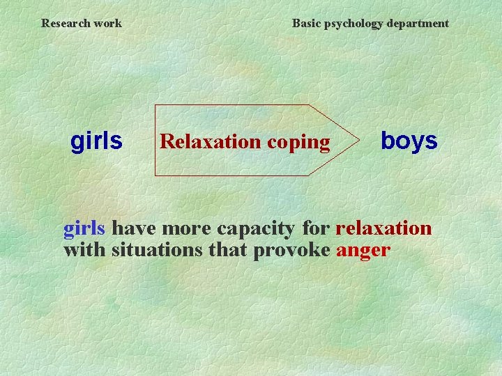 Research work girls Basic psychology department Relaxation coping boys girls have more capacity for