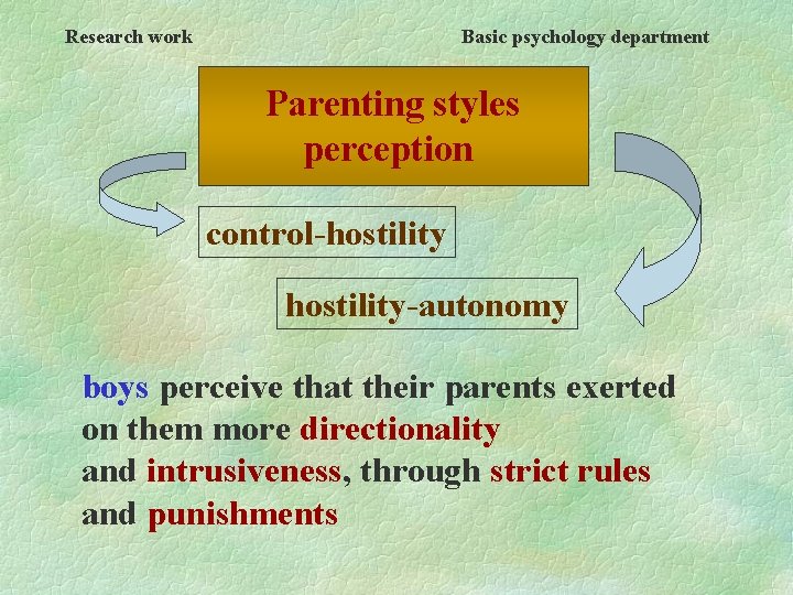 Research work Basic psychology department Parenting styles perception control-hostility-autonomy boys perceive that their parents