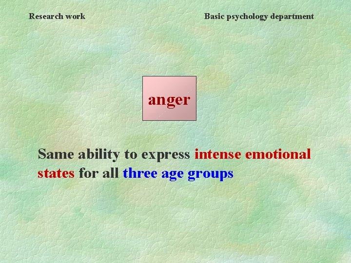 Research work Basic psychology department anger Same ability to express intense emotional states for