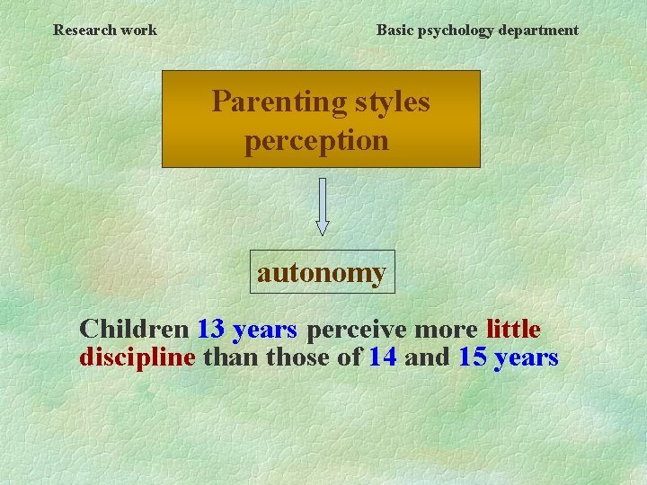 Research work Basic psychology department Parenting styles perception autonomy Children 13 years perceive more