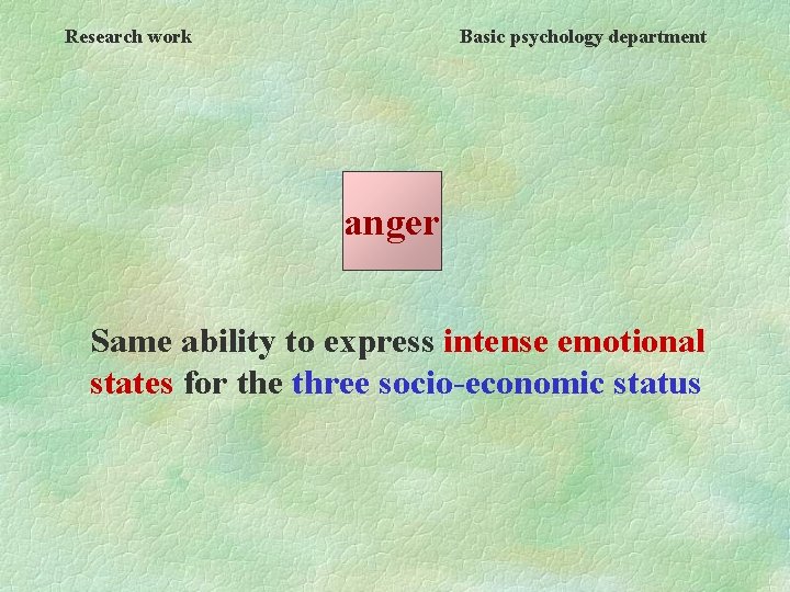 Research work Basic psychology department anger Same ability to express intense emotional states for