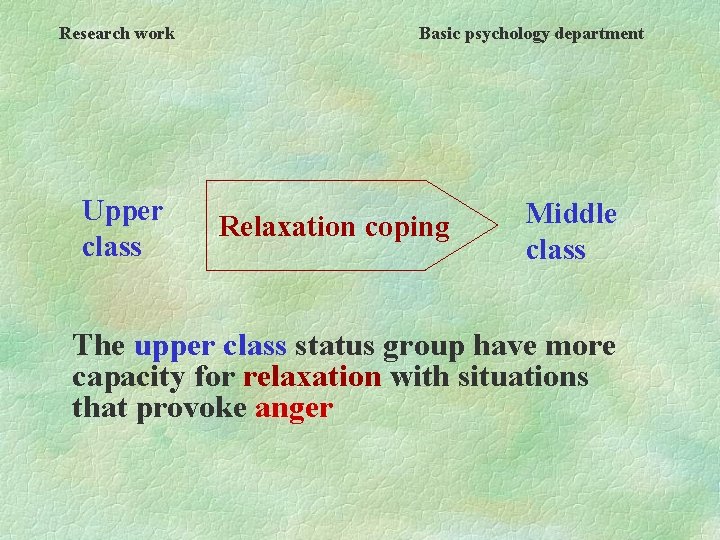 Research work Upper class Basic psychology department Relaxation coping Middle class The upper class