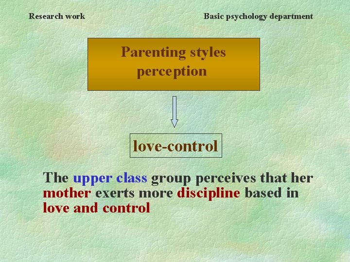 Research work Basic psychology department Parenting styles perception love-control The upper class group perceives