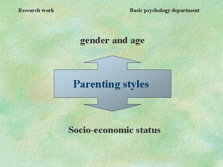 Research work Basic psychology department gender and age Parenting styles Socio-economic status 