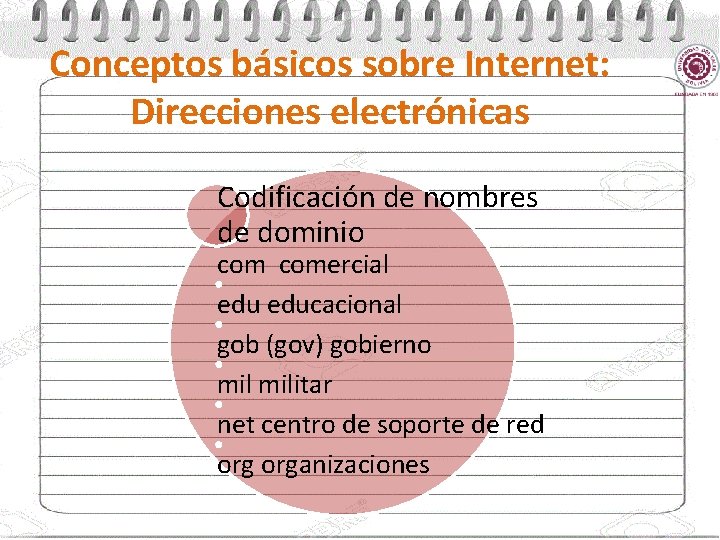 Conceptos básicos sobre Internet: Direcciones electrónicas Codificación de nombres de dominio comercial educacional gob