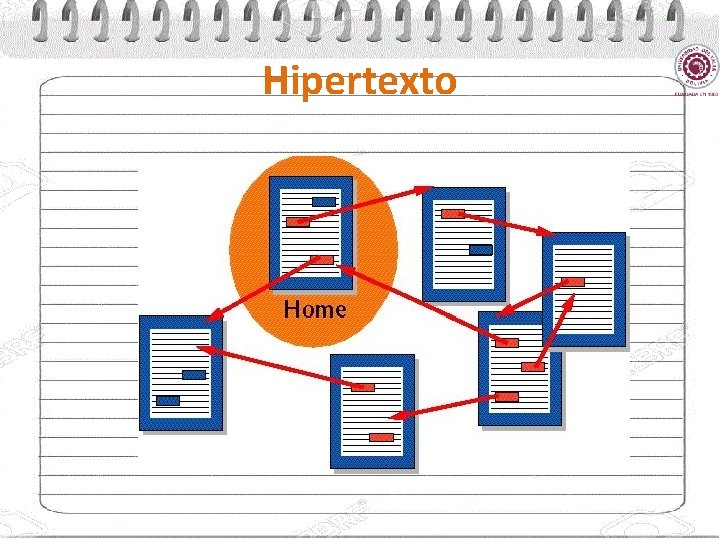 Hipertexto 