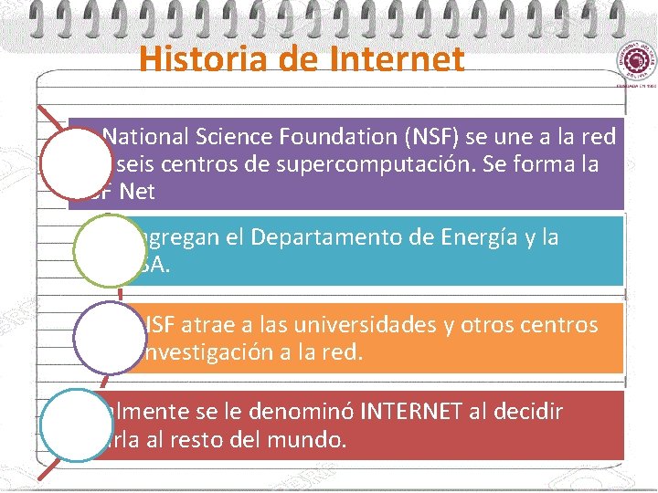 Historia de Internet La National Science Foundation (NSF) se une a la red con