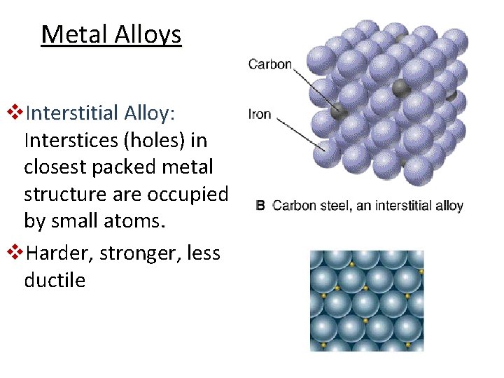 Metal Alloys v. Interstitial Alloy: Interstices (holes) in closest packed metal structure are occupied