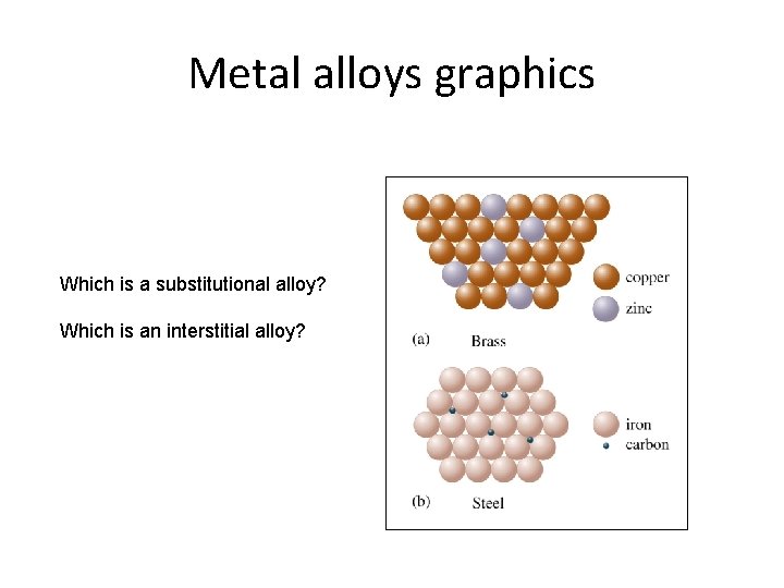 Metal alloys graphics Which is a substitutional alloy? Which is an interstitial alloy? 