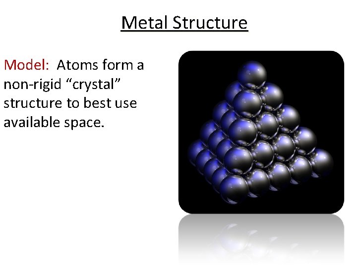 Metal Structure Model: Atoms form a non-rigid “crystal” structure to best use available space.