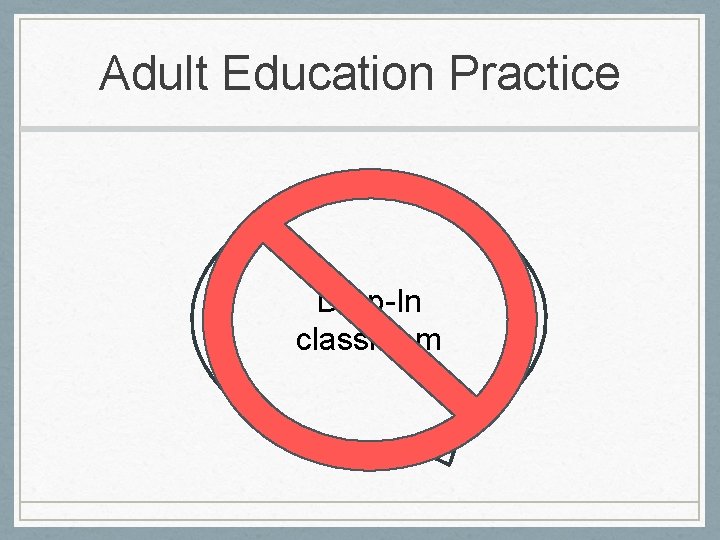 Adult Education Practice Drop-In classroom 